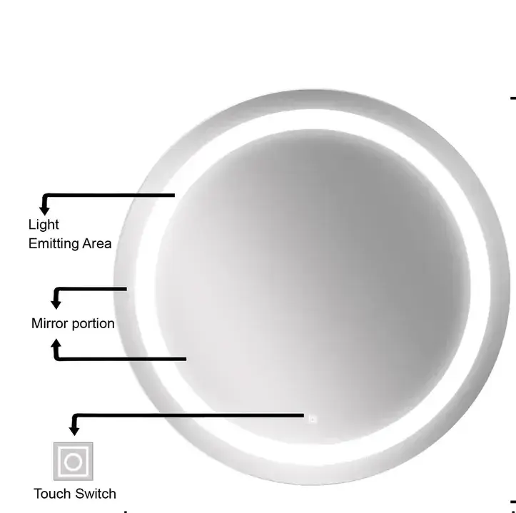led-mirror-discription-e1653838389572.webp